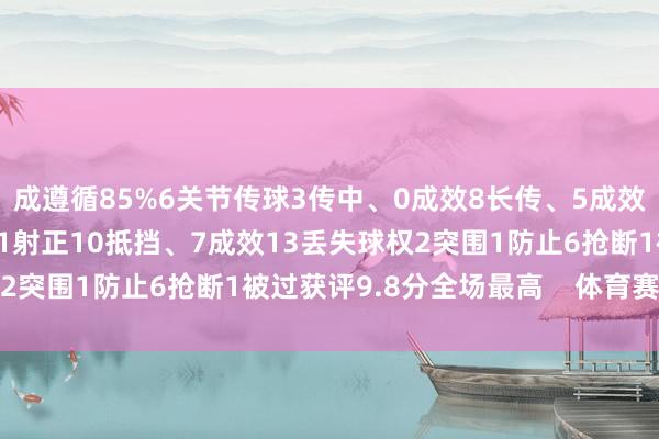 成遵循85%6关节传球3传中、0成效8长传、5成效1创造首要契机4射门、1射正10抵挡、7成效13丢失球权2突围1防止6抢断1被过获评9.8分全场最高    体育赛事直播