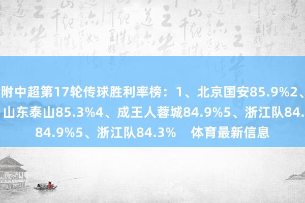 附中超第17轮传球胜利率榜：1、北京国安85.9%2、上海海港85.4%3、山东泰山85.3%4、成王人蓉城84.9%5、浙江队84.3%    体育最新信息
