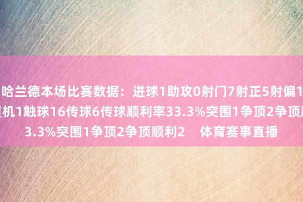 哈兰德本场比赛数据：进球1助攻0射门7射正5射偏1丢失球权4错失进球契机1触球16传球6传球顺利率33.3%突围1争顶2争顶顺利2    体育赛事直播