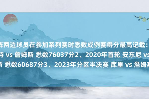 对阵两边球员在参加系列赛时悉数成例赛得分最高记载：1、2026年首轮 杜兰特 vs 詹姆斯 悉数76037分2、2020年首轮 安东尼 vs 詹姆斯 悉数60687分3、2023年分区半决赛 库里 vs 詹姆斯 悉数60364分    体育录像/图片