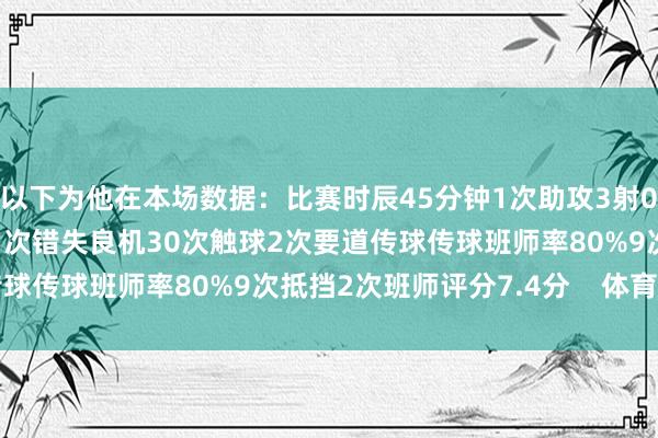 以下为他在本场数据：比赛时辰45分钟1次助攻3射0正6次过东谈主2次班师1次错失良机30次触球2次要道传球传球班师率80%9次抵挡2次班师评分7.4分    体育集锦